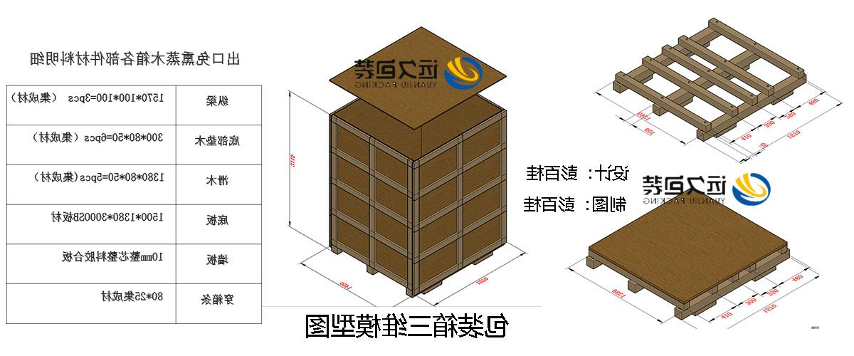 <a href='http://a.890858.com/'>买球平台</a>的设计需要考虑流通环境和经济性